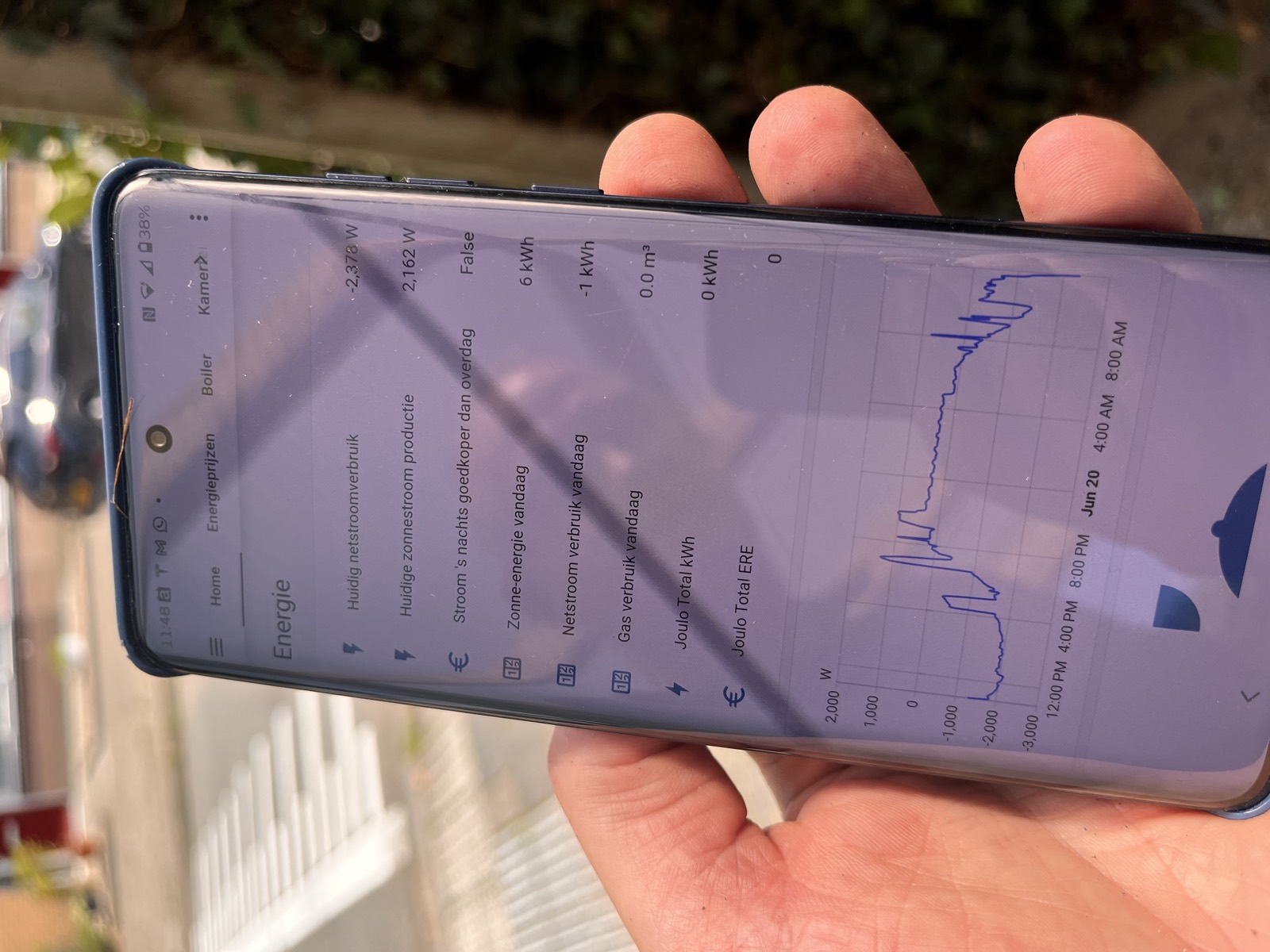 Charge on your own solar with Home Assistant • and how Joulo fits on top